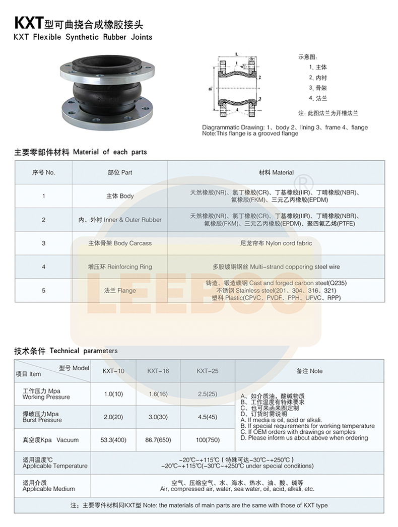 三元乙丙橡胶接头受欢迎的原因