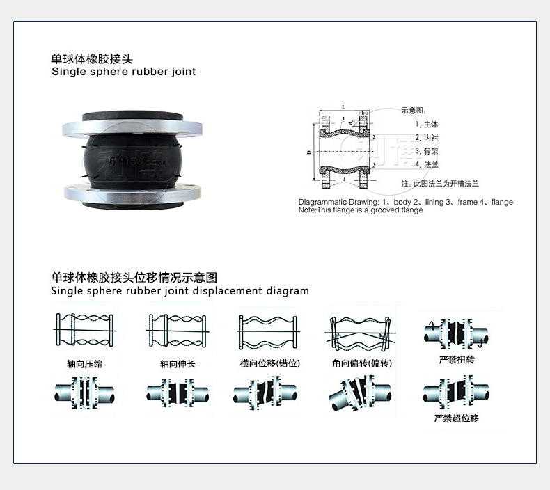 橡胶软接头在安装时不可以超位移安裝